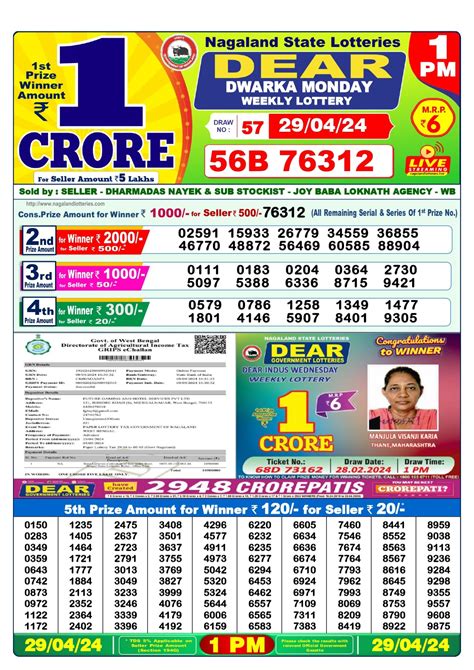 nagaland state lottery 29 tarik|Nagaland State Lotteries .